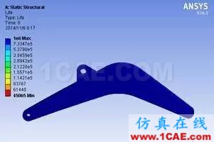 挖掘機(jī)機(jī)臂的疲勞壽命計算ansys分析圖片7