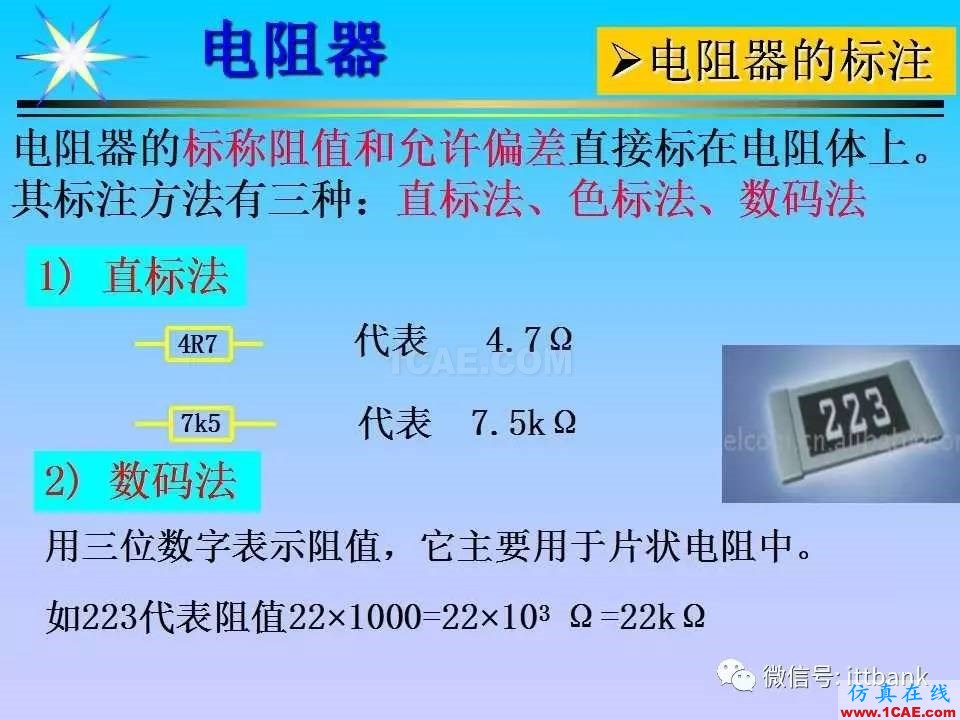 超詳細(xì)的電子元器件(收藏)HFSS培訓(xùn)課程圖片5