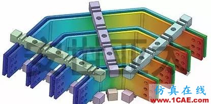 Ansys AIM 真中文平臺介紹ansys結構分析圖片10