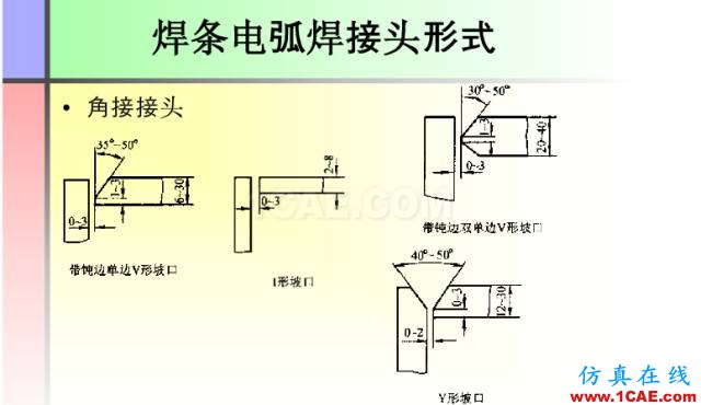 100張PPT，講述大學(xué)四年的焊接工藝知識，讓你秒變專家機(jī)械設(shè)計圖例圖片79