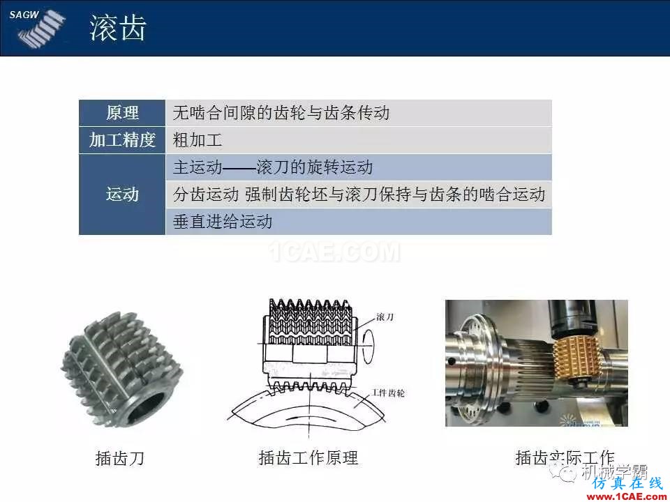 高品質(zhì)齒輪的制造，從設(shè)計加工到質(zhì)檢測試全過程，看著好爽！機械設(shè)計技術(shù)圖片2