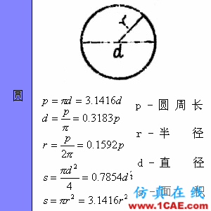 快接收，工程常用的各種圖形計(jì)算公式都在這了！AutoCAD分析圖片29
