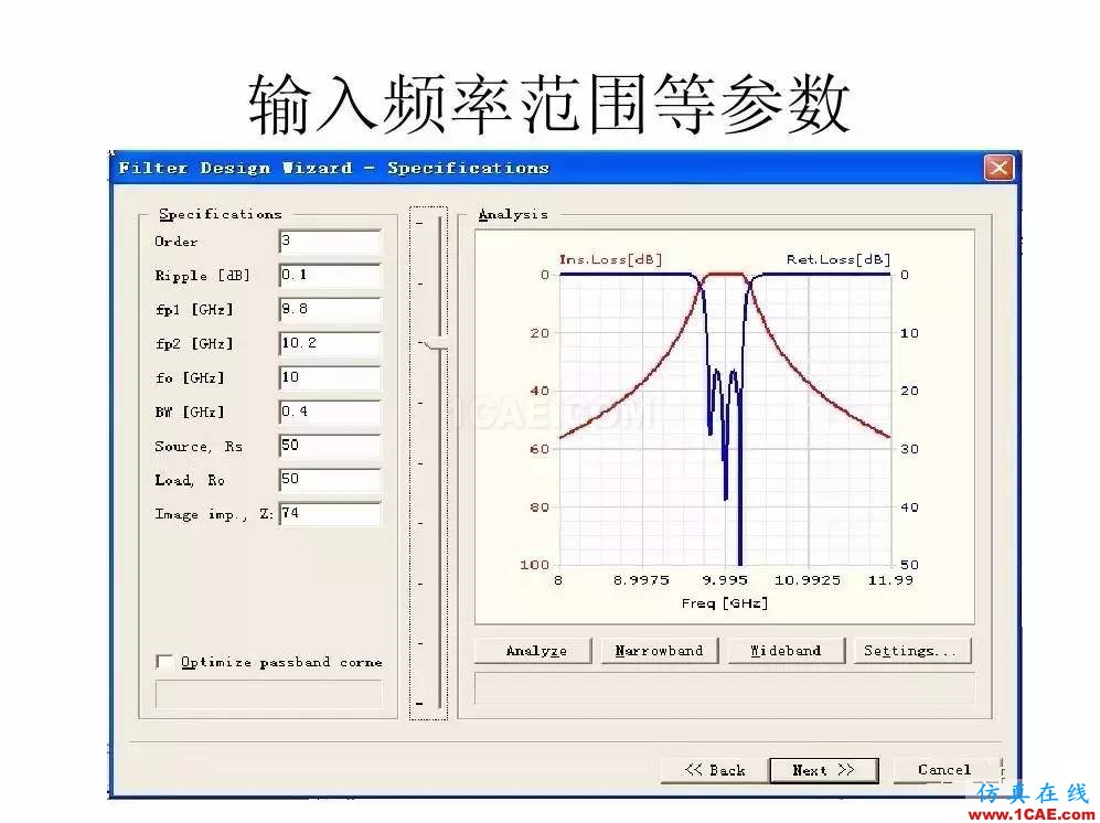 干貨！濾波器設(shè)計實例講解（PPT）HFSS圖片7