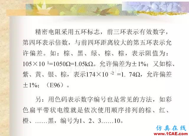 最全面的電子元器件基礎(chǔ)知識(shí)（324頁(yè)）ansys hfss圖片21
