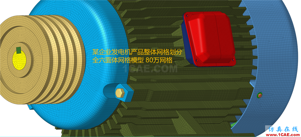 優(yōu)質(zhì)有限元網(wǎng)格劃分服務(wù)、高級網(wǎng)格劃分專項培訓(xùn)服務(wù)hypermesh應(yīng)用技術(shù)圖片25