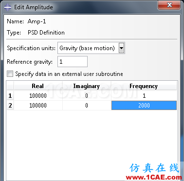 隨機振動響應ABAQUS核心abaqus有限元仿真圖片4