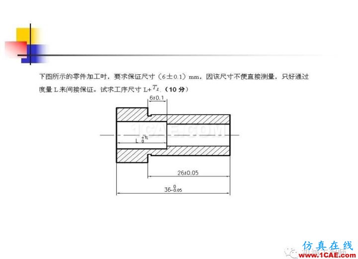 【專業(yè)積累】工藝尺寸鏈原理及其計(jì)算機(jī)械設(shè)計(jì)技術(shù)圖片42