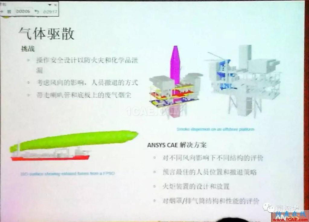 化學/石化工業(yè)中的流體仿真視頻(槍版)fluent培訓的效果圖片22