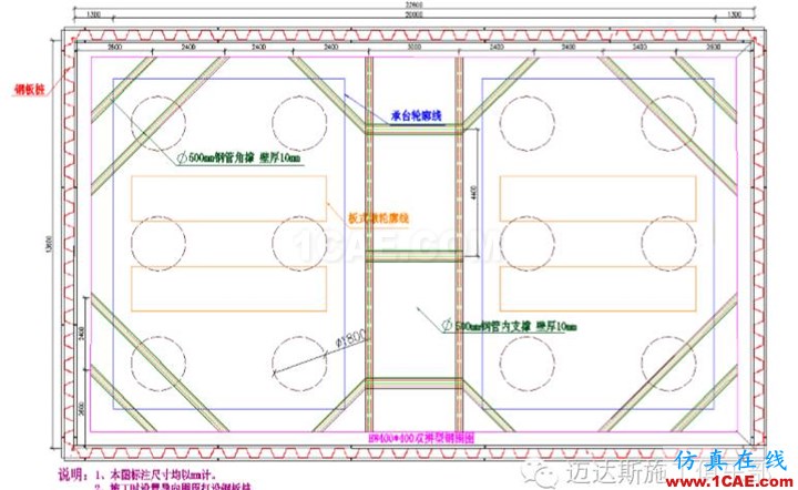 X#墩內(nèi)支撐優(yōu)化設(shè)計方案(含計算書)Midas Civil培訓(xùn)教程圖片11