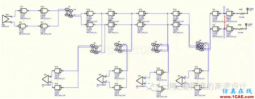 【往期回顧】DDR3系列之時(shí)鐘信號的差分電容【轉(zhuǎn)發(fā)】HFSS圖片8