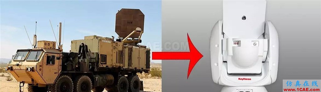 【Counter-UAV】】無人機蜂群的克星:雷聲公司研發(fā)陸基高功率微波武器HFSS分析圖片7