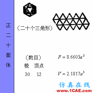快接收，工程常用的各種圖形計(jì)算公式都在這了！AutoCAD分析案例圖片39
