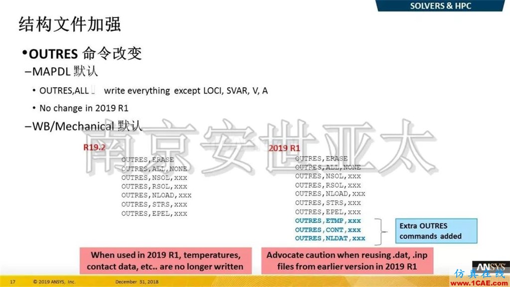 最新版本ANSYS 2019R1結(jié)構(gòu)新功能介紹(一)ansys結(jié)果圖片10