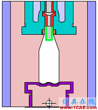 【專業(yè)積累】有動(dòng)態(tài)圖一看就明白——模具在多種成型工藝中的應(yīng)用機(jī)械設(shè)計(jì)圖片3