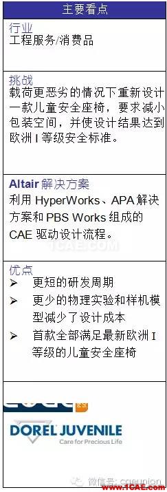 安全第一，CAE 驅動設計的 Maxi-Cosi 兒童座椅開發(fā)流程hyperworks仿真分析圖片2