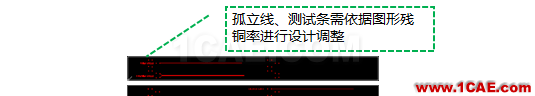 【上篇】高速PCB阻抗一致性研究HFSS結果圖片13