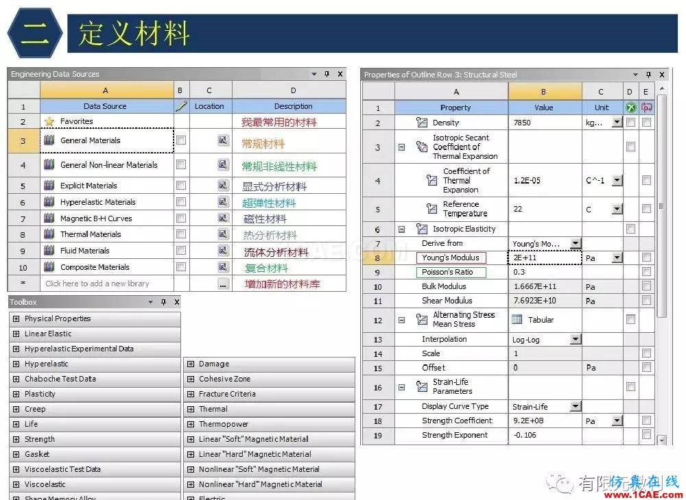 【有限元培訓四】ANSYS-Workbench結(jié)構(gòu)靜力分析&模態(tài)分析ansys結(jié)果圖片12