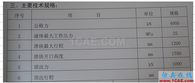 沖模拉延模壓邊力的計算、Autoform設置以及液壓機頂出力計算(僅供參考)