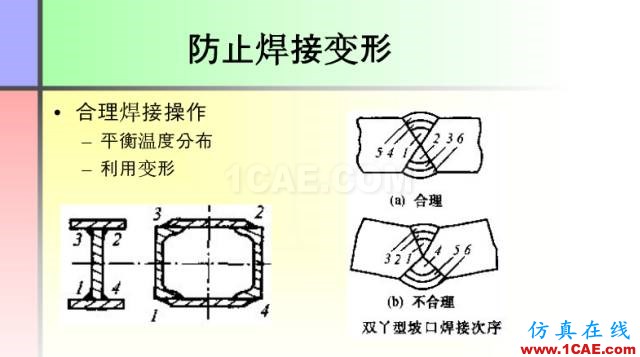 100張PPT，講述大學(xué)四年的焊接工藝知識，讓你秒變專家機(jī)械設(shè)計教程圖片13