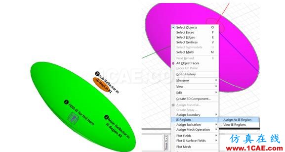 ANSYS HFSS 常見(jiàn)問(wèn)題解答HFSS分析圖片1