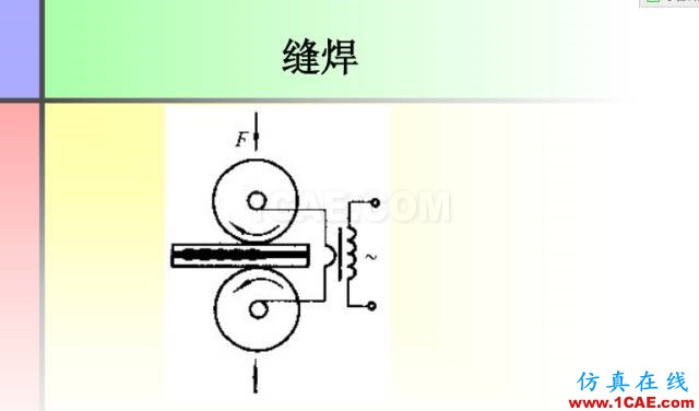 100張PPT，講述大學(xué)四年的焊接工藝知識，讓你秒變專家機(jī)械設(shè)計技術(shù)圖片36