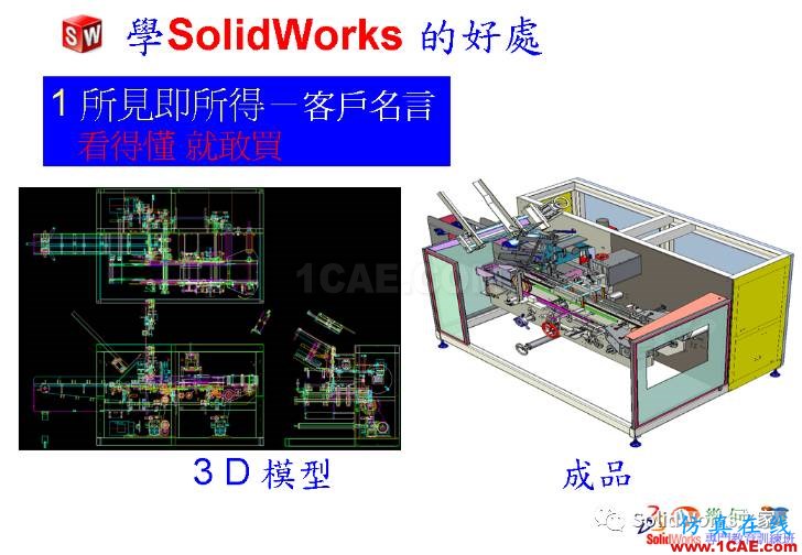 學(xué)Solidworks的好處，你知道嗎？solidworks simulation分析圖片7