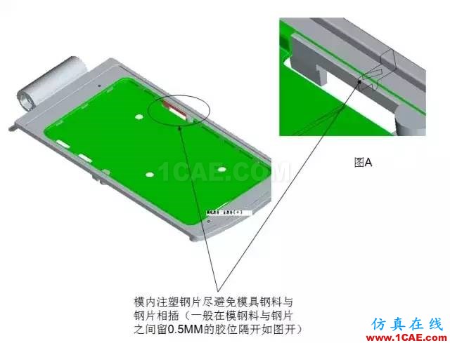 ☆☆模內(nèi)鑲件注塑知識大匯總-技術原理及設計要點機械設計案例圖片5