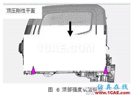 基于 HyperMesh 的輕型卡車(chē)駕駛室乘員保護(hù)建模仿真 基于 HyperMesh 的輕型卡車(chē)駕駛室乘員保護(hù)建模仿真hypermesh應(yīng)用技術(shù)圖片5