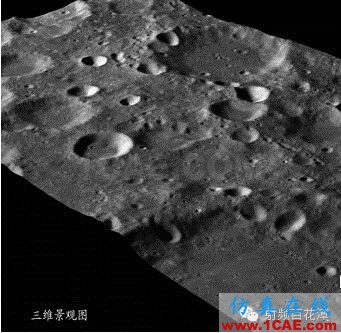 金亞秋院士:為了最初的夢(mèng)想-微波遙感ADS電磁學(xué)習(xí)資料圖片2
