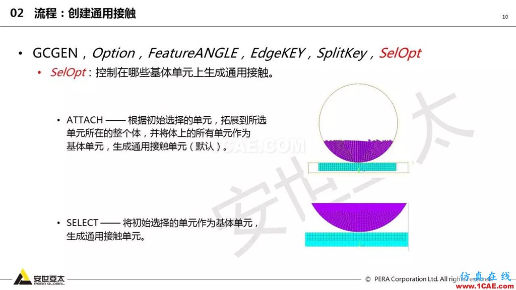 ansys General Contact在接觸定義中的運(yùn)用(44頁(yè)P(yáng)PT+視頻)ansys培訓(xùn)課程圖片10