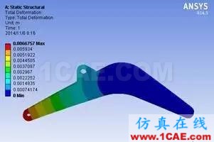 挖掘機(jī)機(jī)臂的疲勞壽命計算ansys培訓(xùn)的效果圖片3