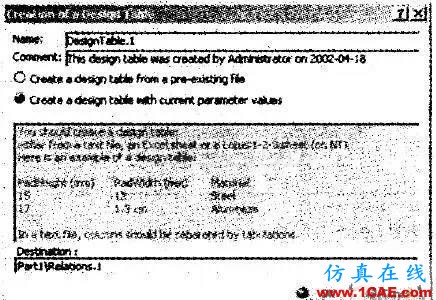 創(chuàng)建設計參數(shù)表 CATIA V5三維標準件庫的創(chuàng)建與應用autoform仿真分析圖片4