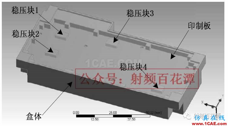 基于ANSYS仿真的微波組件熱可靠性設(shè)計ansys培訓(xùn)的效果圖片4