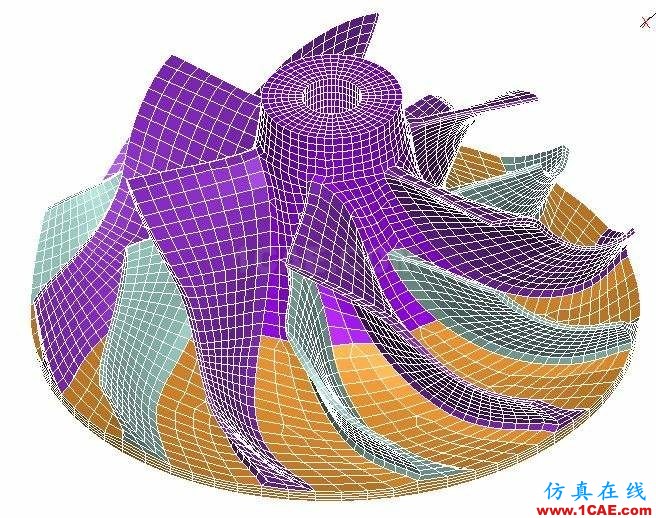 CFD網(wǎng)格劃分軟件哪家強fluent結(jié)果圖片3