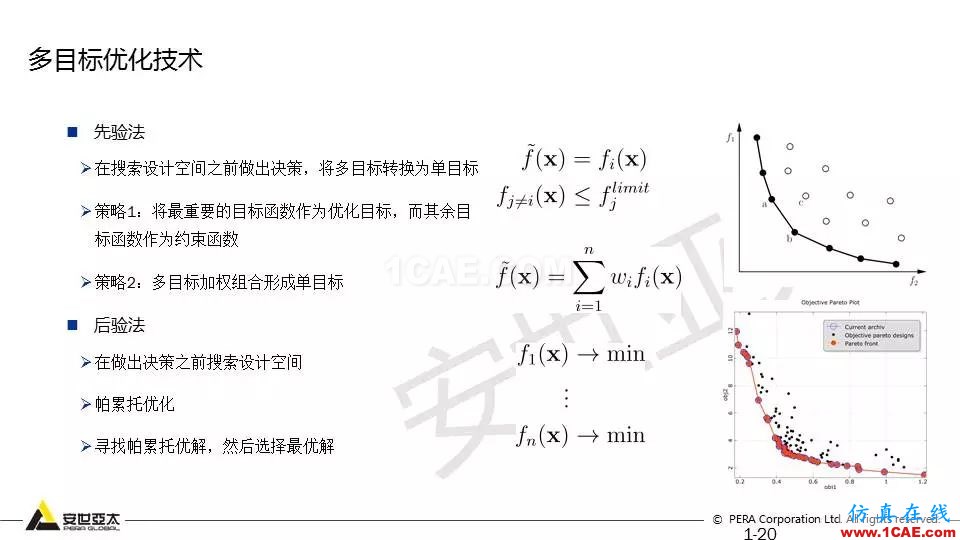 專題 | 結構參數(shù)優(yōu)化分析技術應用ansys培訓的效果圖片20