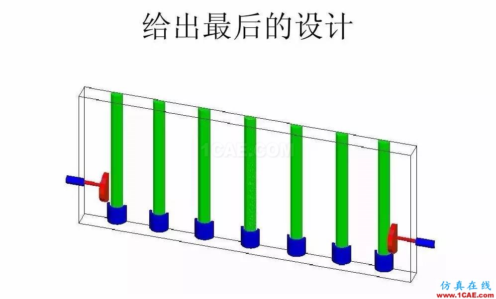 干貨！濾波器設(shè)計實例講解（PPT）HFSS圖片31