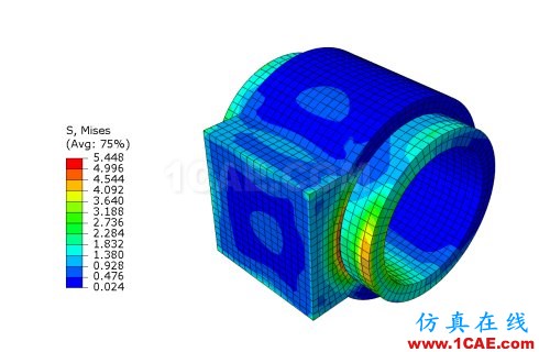 ANSYS&ABAQUS接觸分析性能比較 實(shí)例說明ANSYS與ABAQUS接觸分析的對(duì)比ansys結(jié)果圖片6