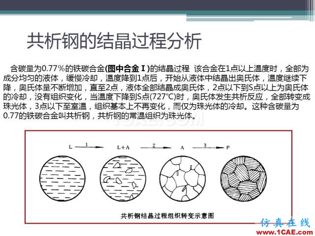 熱處理基礎(chǔ)知識(shí)，寫(xiě)的太好了機(jī)械設(shè)計(jì)圖片16