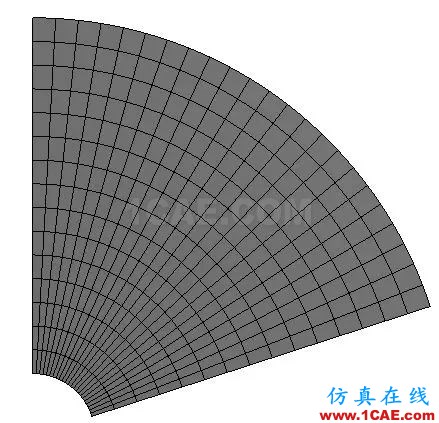 汽車輪轂為啥長這樣？ANSYS仿真優(yōu)化實例【轉(zhuǎn)發(fā)】ansys workbanch圖片3
