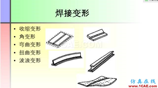 100張PPT，講述大學(xué)四年的焊接工藝知識，讓你秒變專家機(jī)械設(shè)計教程圖片11