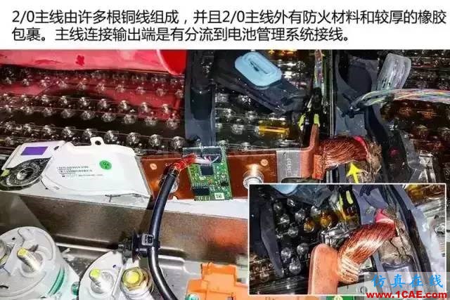 特斯拉為何續(xù)航那么久，拆開電池看看里面到底有什么！機械設(shè)計教程圖片22