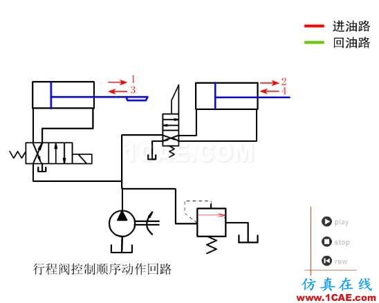 【專業(yè)積累】64個氣動與液壓動畫,輕輕松松全學會!機械設(shè)計資料圖片45
