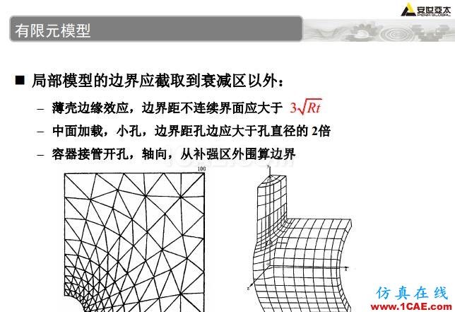 ANSYS技術(shù)專題之 壓力容器分析ansys培訓的效果圖片29