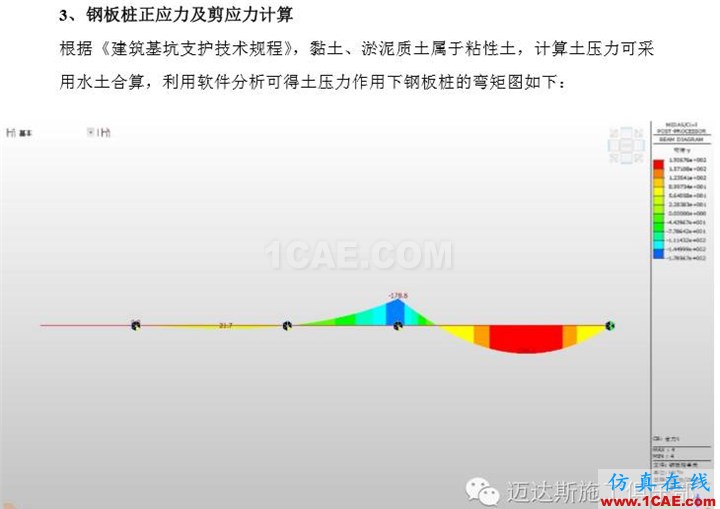 X#墩內(nèi)支撐優(yōu)化設(shè)計方案(含計算書)Midas Civil應(yīng)用技術(shù)圖片32