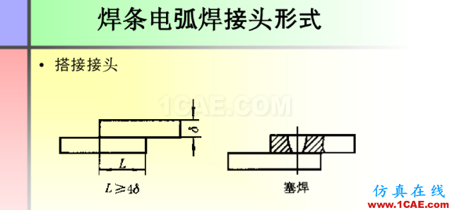 100張PPT，講述大學(xué)四年的焊接工藝知識，讓你秒變專家機(jī)械設(shè)計圖例圖片80