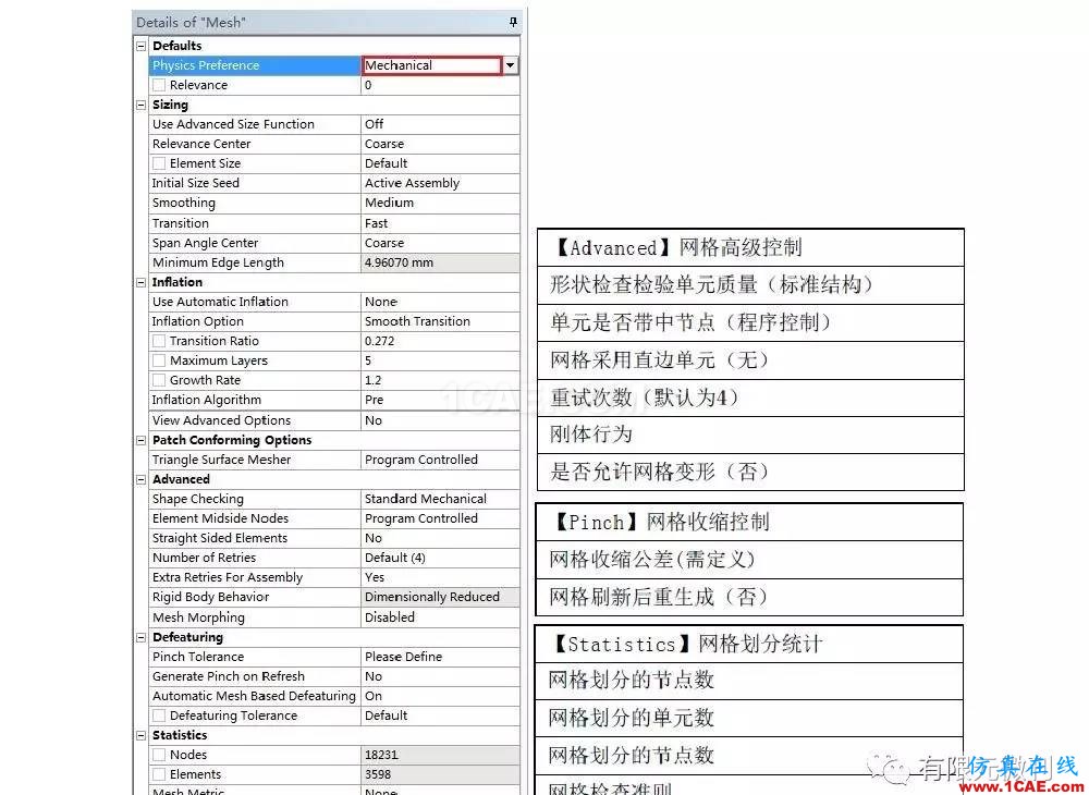 【有限元培訓三】ANSYS-Workbench網(wǎng)格劃分ansys培訓課程圖片16