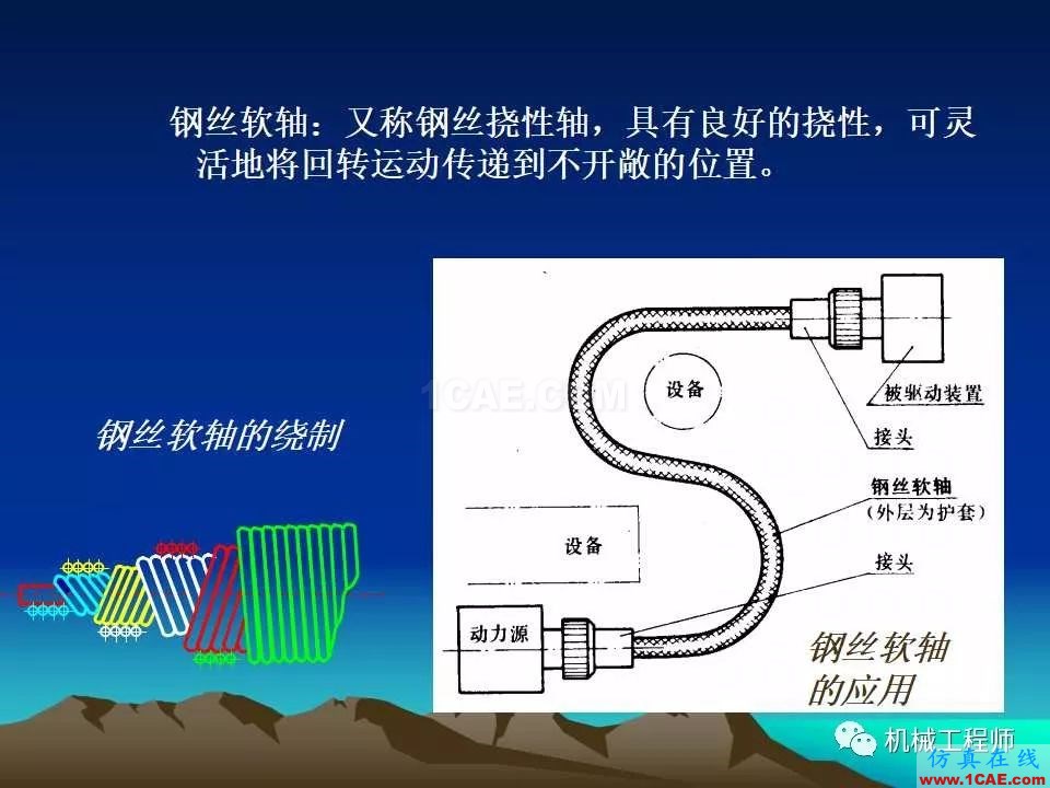 【專業(yè)積累】軸的分類與結構設計及其應用機械設計資料圖片10