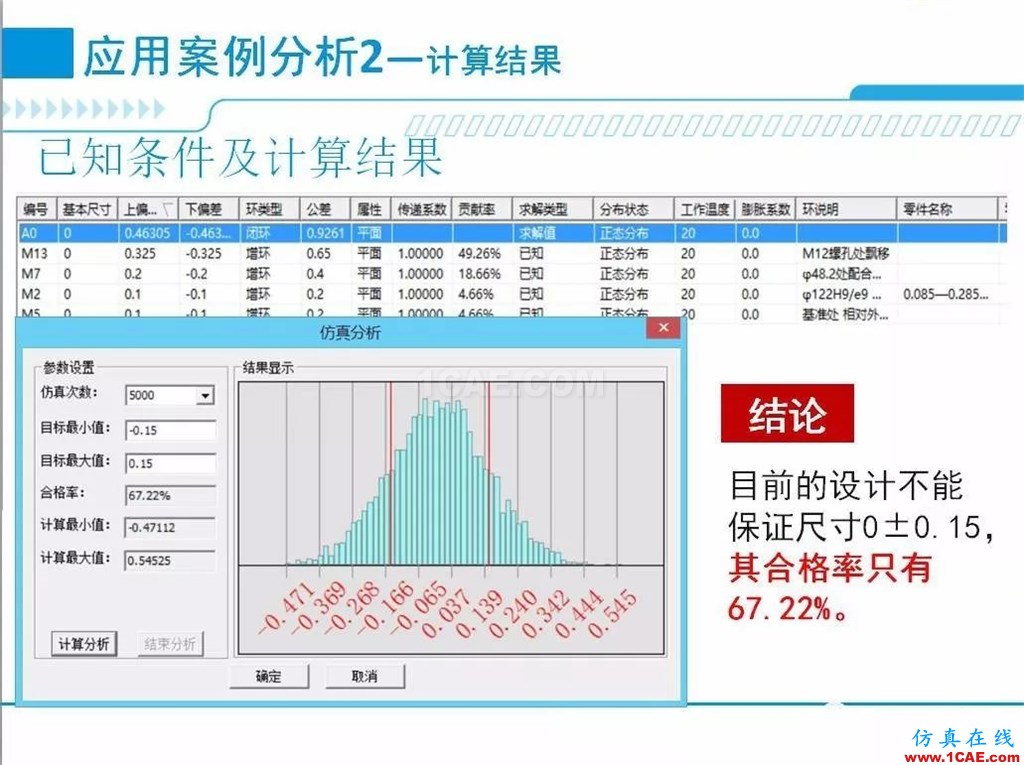 產(chǎn)品 | 尺寸公差問題的利器:尺寸鏈計算及公差分析軟件DCC機械設(shè)計案例圖片9