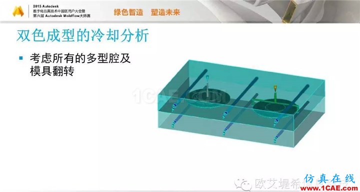 Moldflow 重大福利 快來領(lǐng)?。。?！ 高峰論壇演講PPT之五moldflow注塑分析圖片6