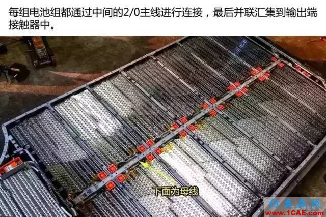 特斯拉為何續(xù)航那么久，拆開電池看看里面到底有什么！機械設(shè)計教程圖片20